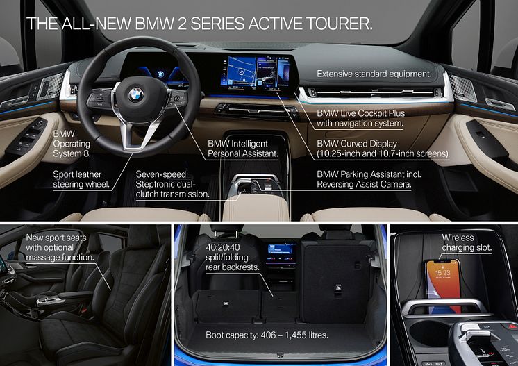 BMW 2-serie Active Tourer - Highlights