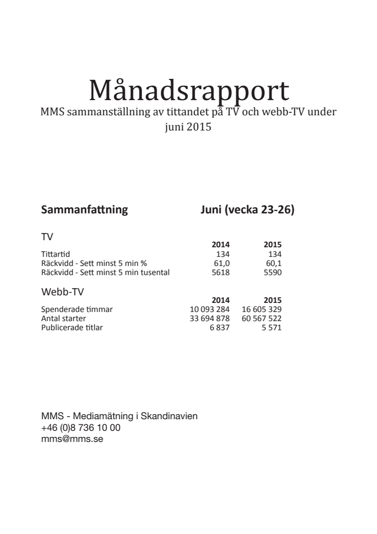 MMS Månadsrapport juni  2015