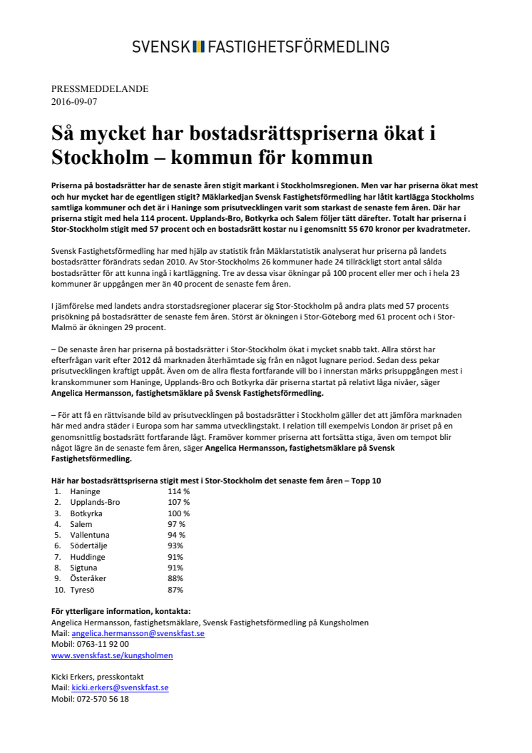 Så mycket har bostadsrättspriserna ökat i Stockholm – kommun för kommun
