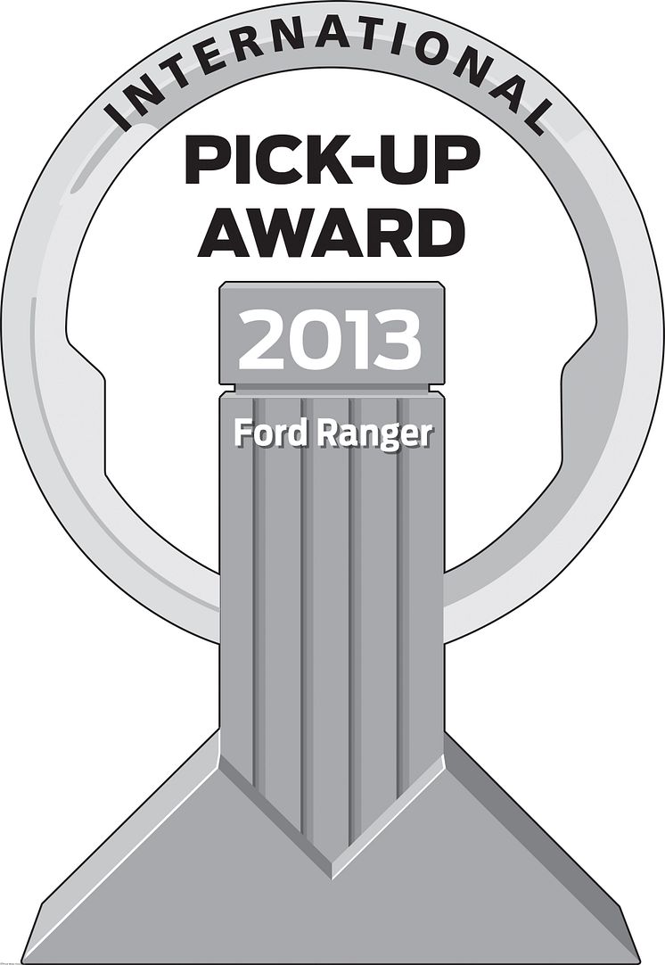 FORD RANGER KÅRET SOM ÅRETS PICK-UP