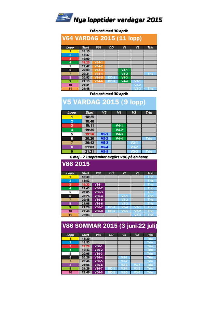 Starttider vardagar 2015