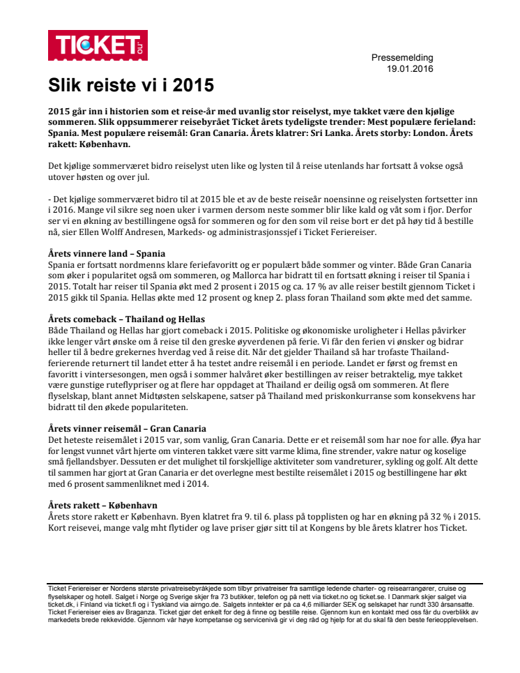 Slik reiste vi i 2015