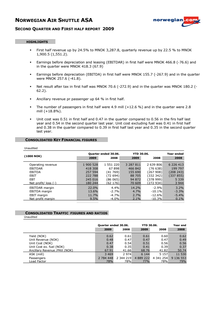 Delårsrapport april-juni 2009: Tidernas bästa andra kvartal