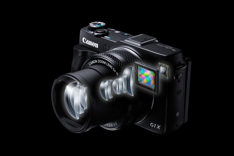 PowerShot G1 X Mark II  LENS BEAUTY LAYERED SENSOR DIGIC PERSPECTIVE