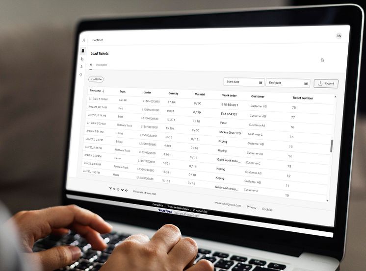 Load Ticket instrumentpanel - kontor