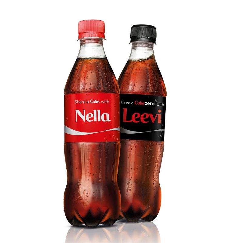 Coca-Cola -pulloihin lähes 600 suomalaisnimeä