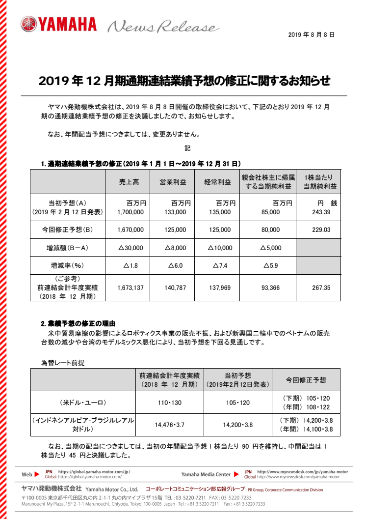 2019年12月期通期連結業績予想の修正に関するお知らせ