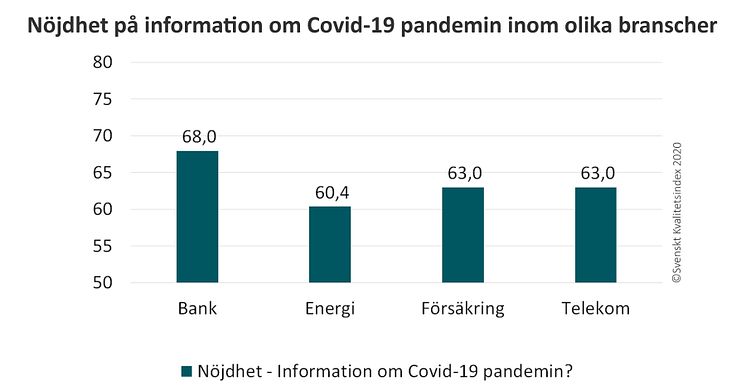 Information om covid19.jpg