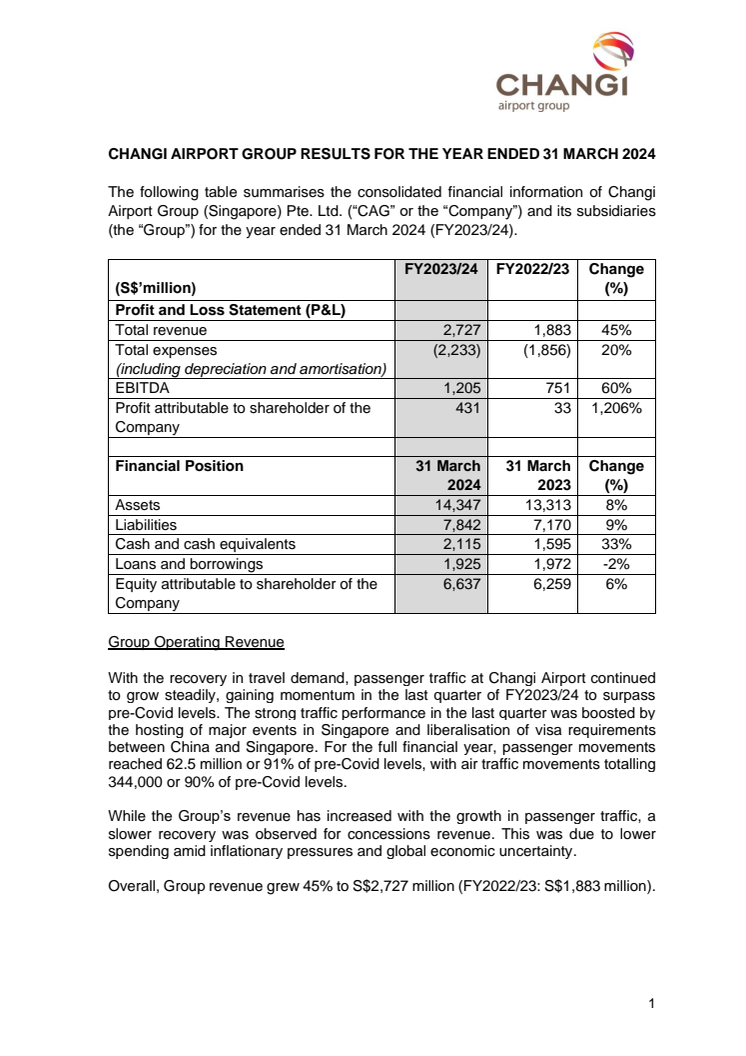 Changi Airport Group Financial results FY2324 media release