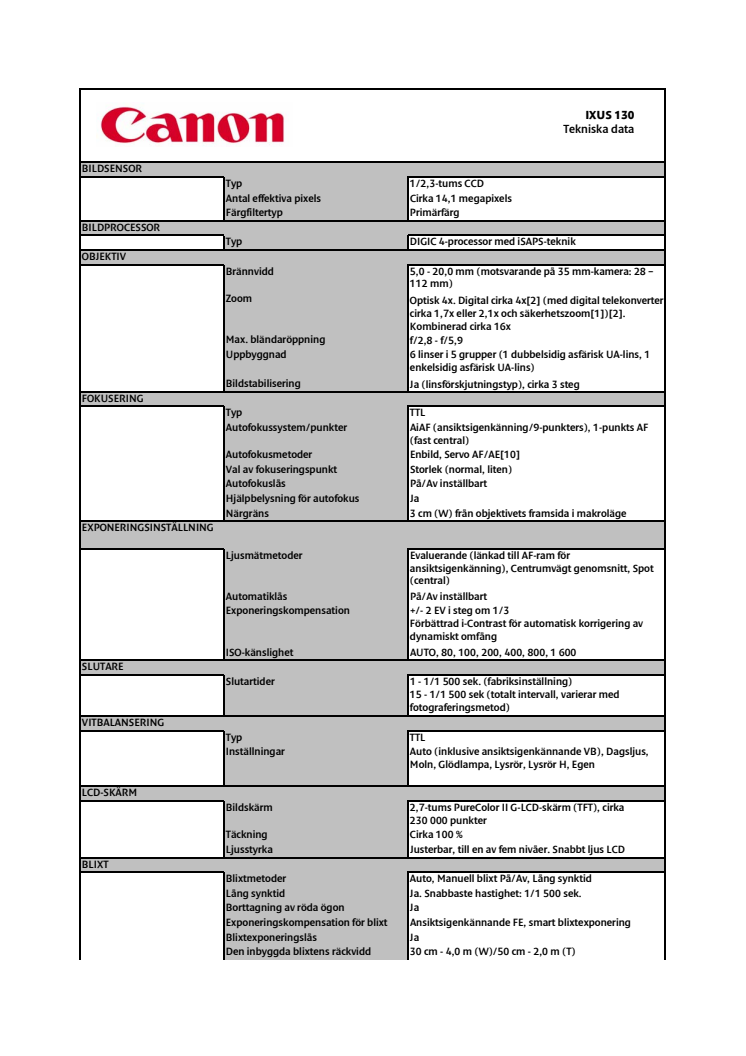 Teknisk specifikation IXUS 130