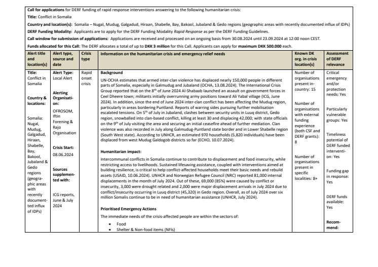 Call 24-012-RO Conflict in Somalia.pdf