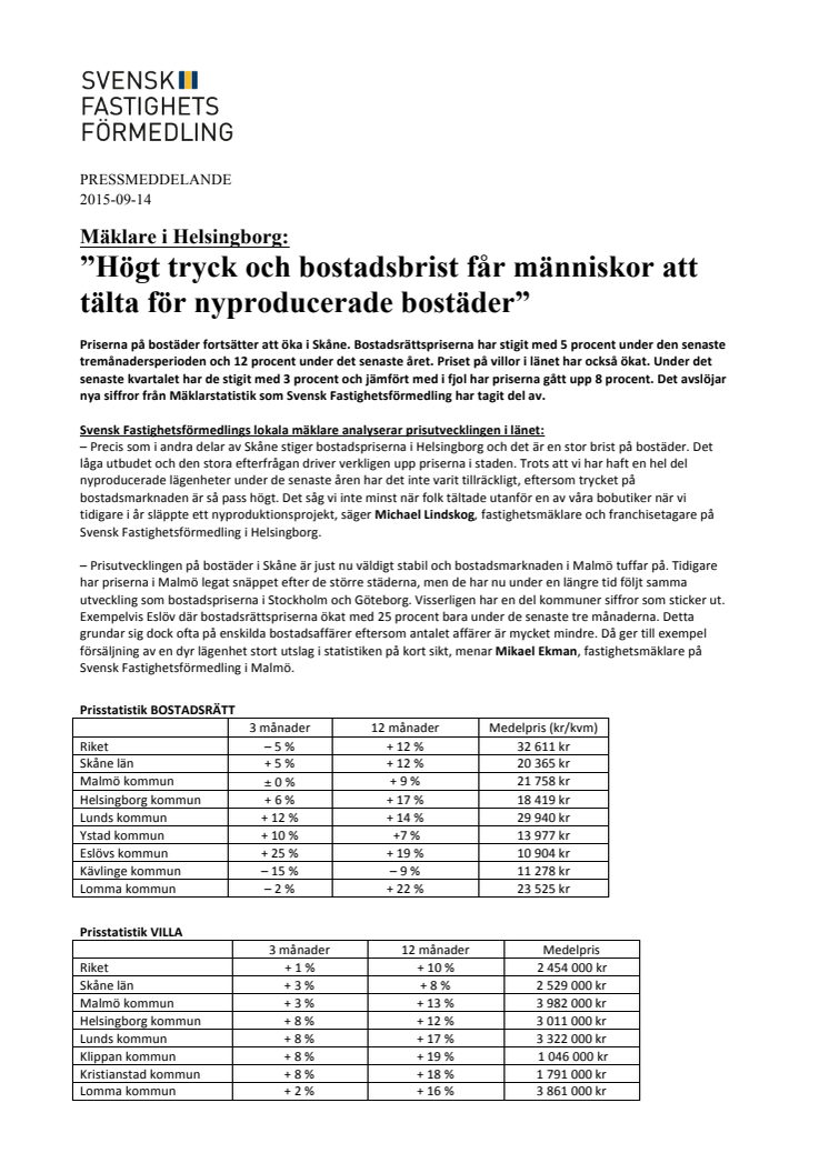 Mäklare i Helsingborg: ”Högt tryck och bostadsbrist får människor att tälta för nyproducerade bostäder”