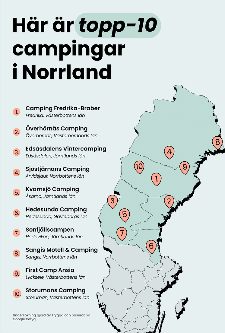 Norrland_camping.png