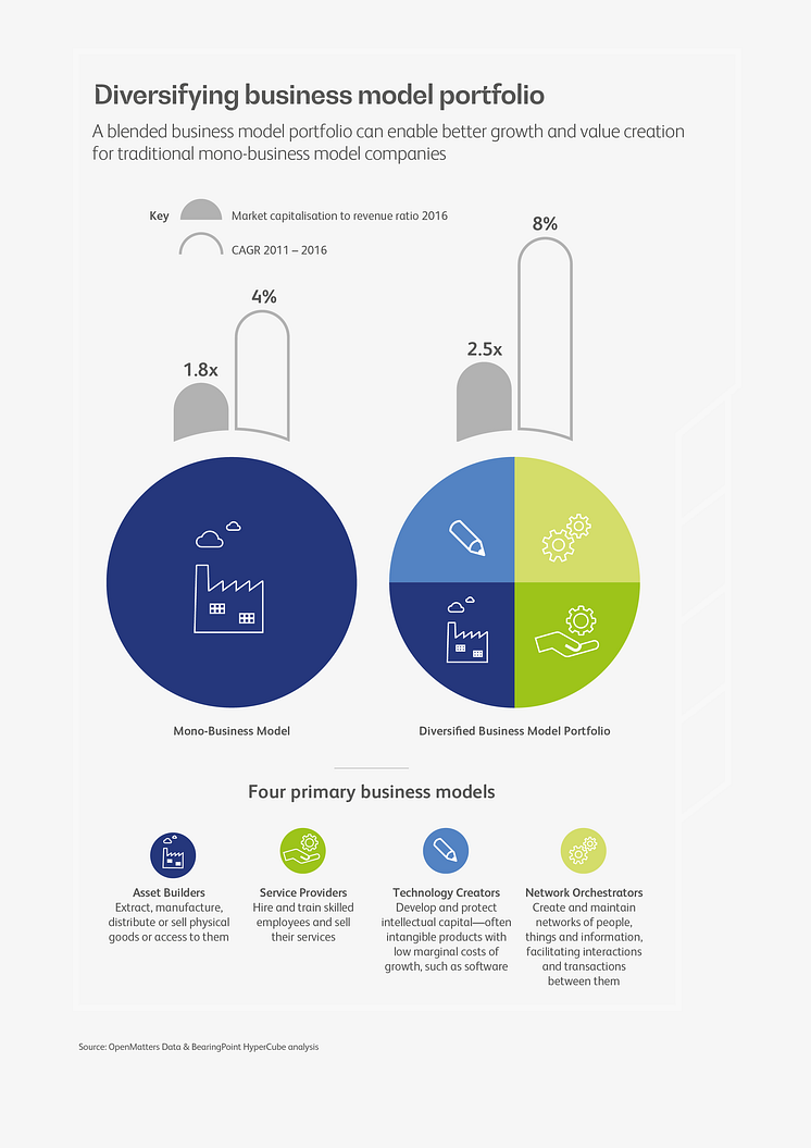 009_01_DEM_Infographic