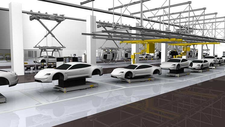 Insights into Porsche production 4.0