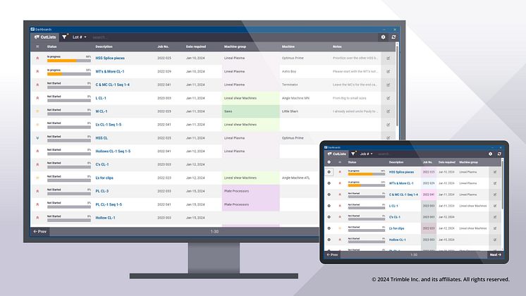 Tekla2024-TPF-Provide clear priorities for your cut lists