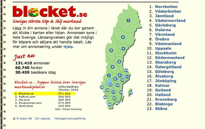 Blocketsajten 2003