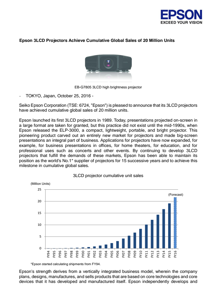 Epson 3LCD Projectors Achieve Cumulative Global Sales of 20 Million Units