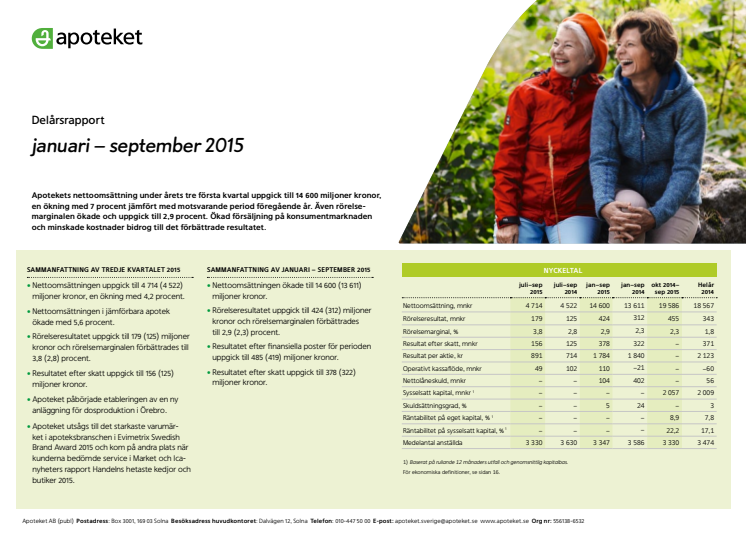 Apotekets delårsrapport: januari - september 2015