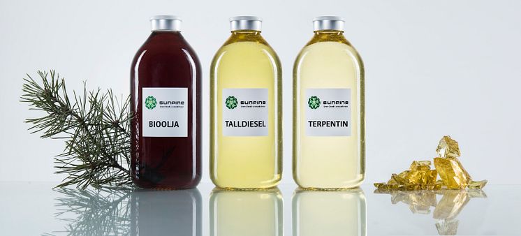 Sunpine-produkter, 2018