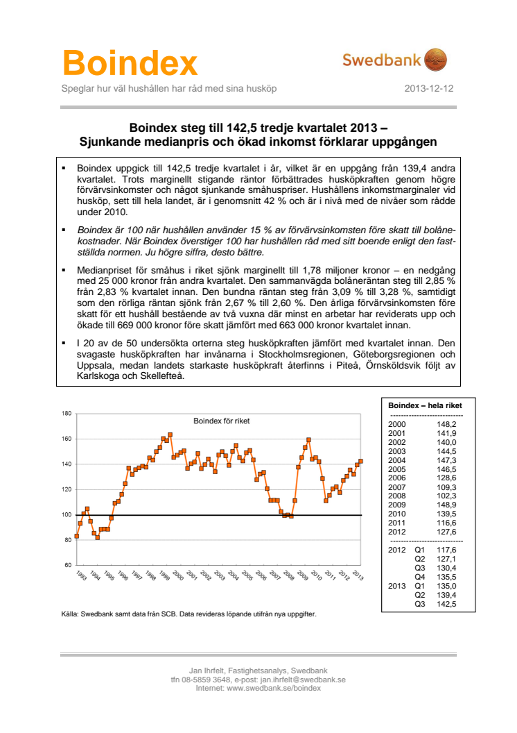 Boindex tredje kvartalet 2013