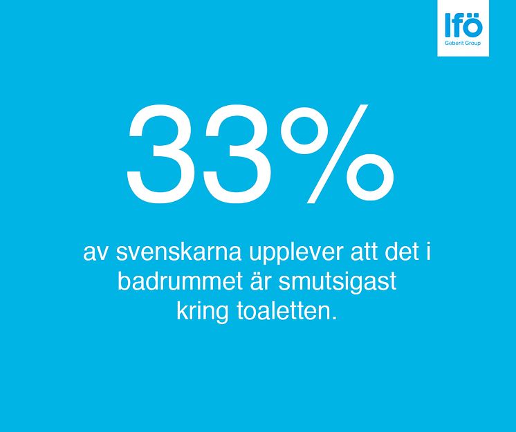 Ifö - Hygienundersökning i badrummet