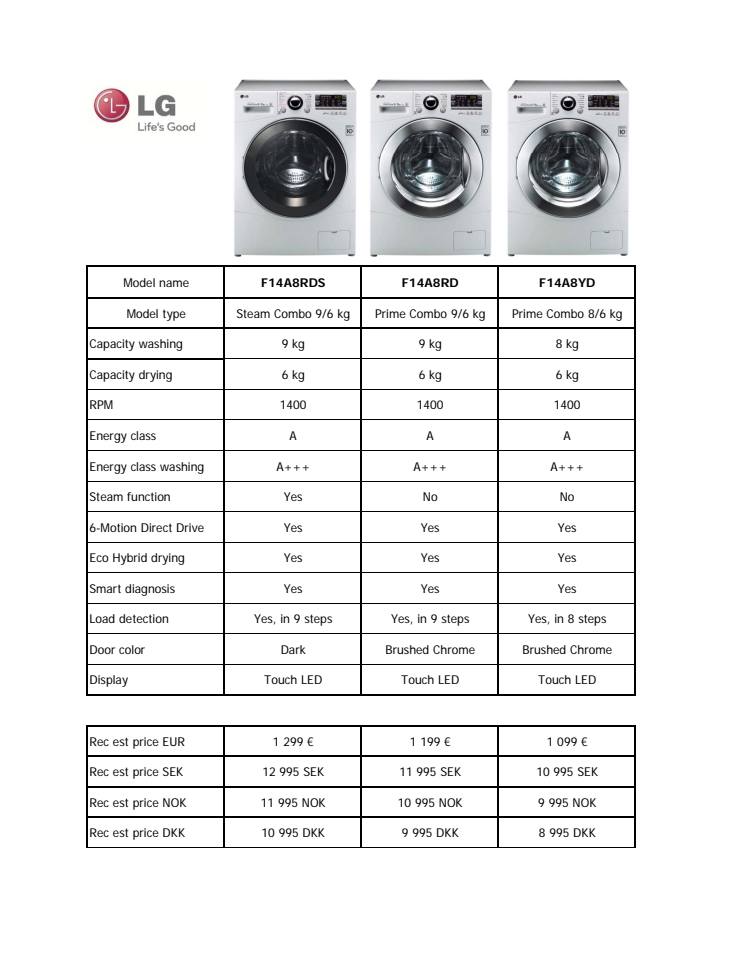 LG Combo Washing Machines Specifications