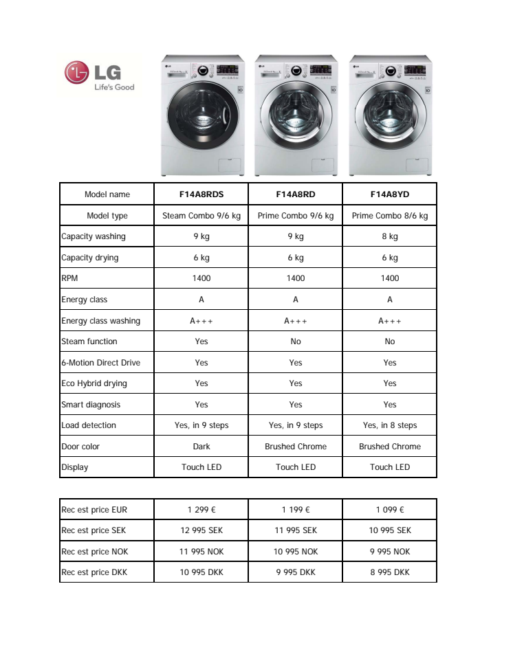 LG Combo Washing Machines SpecificationS