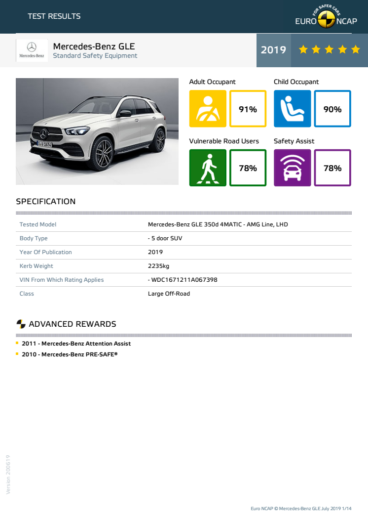 Mercedes-Benz GLE Euro NCAP datasheet June 2019