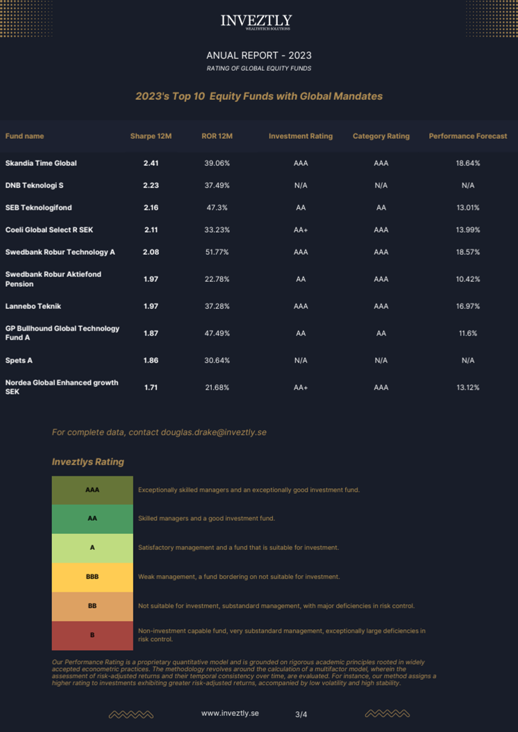 Global equities (1).pdf