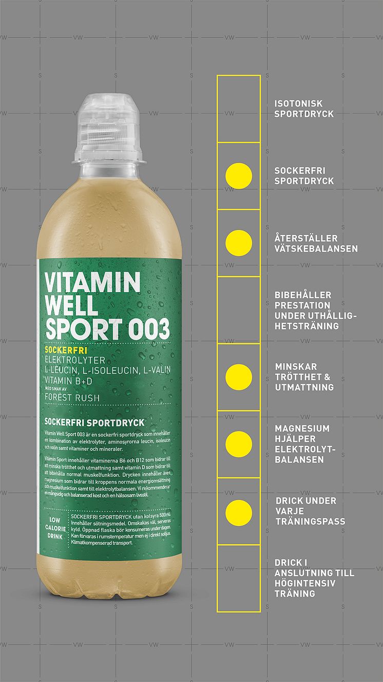 Vitamin Well Sport 003