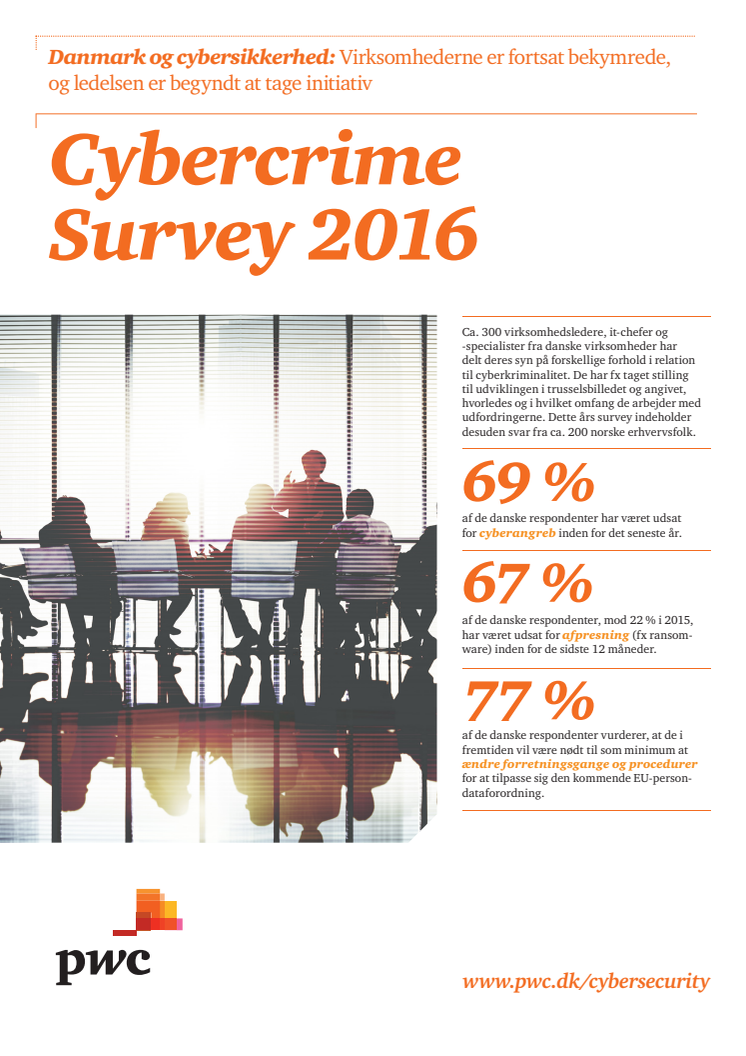 PwC's Cybercrime Survey 2016