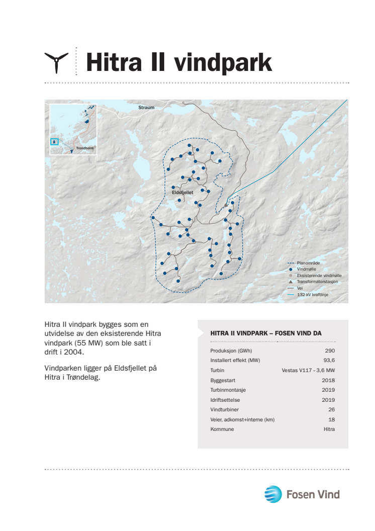 Faktaark Hitra 2 vindpark 2018