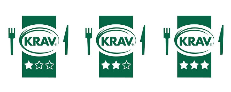 KRAVs restaurangmärken