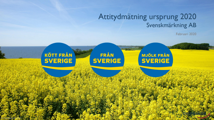 Demoskop attitydmätning Svenskmärkning 2020 02