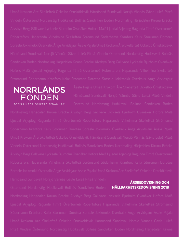 Norrlandsfondens årsredovisning med hållbarhetsredovisning 2018