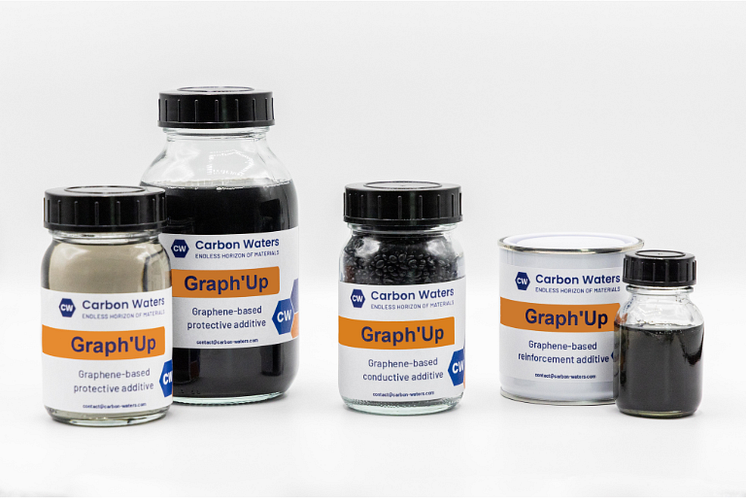carbon-waters-graphene-based-performance-additives-graphup-range