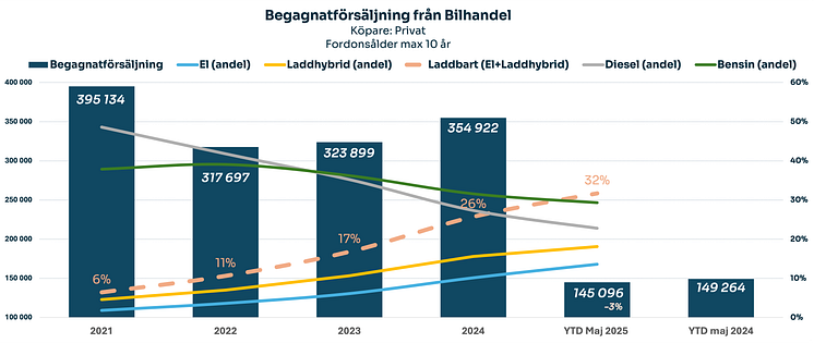 Beg2025.png
