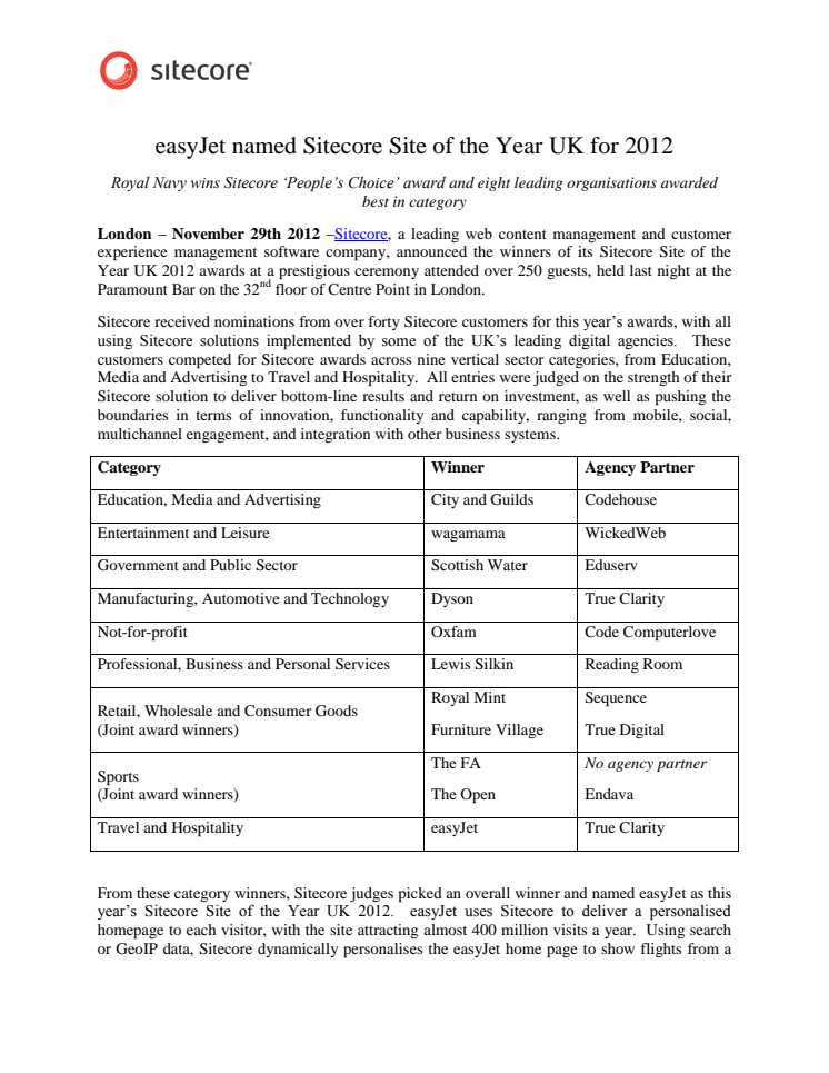 easyJet named Sitecore Site of the Year UK for 2012 