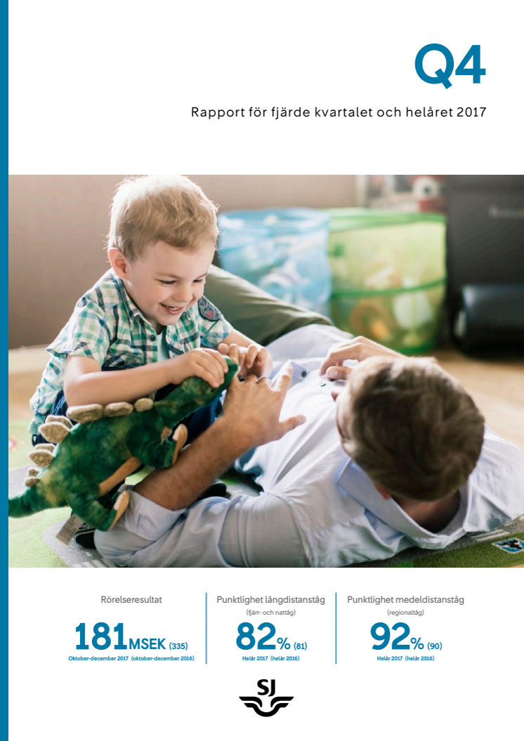 Kvartalsrapport 4 och helår 2017