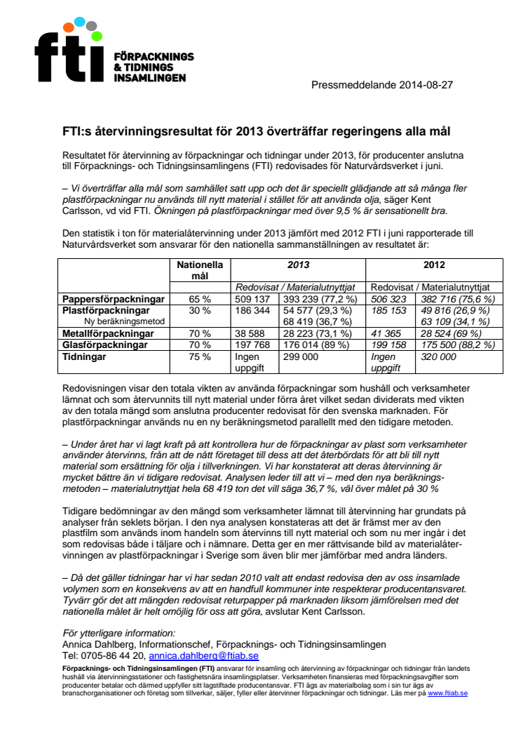 FTI:s återvinningsresultat för 2013 överträffar regeringens alla mål.