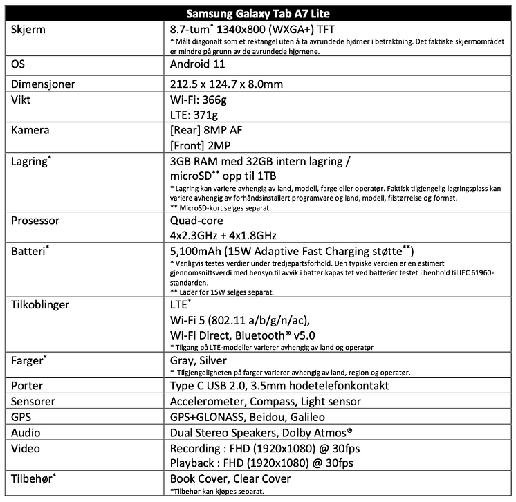 Spec - Galaxy A7 Lite