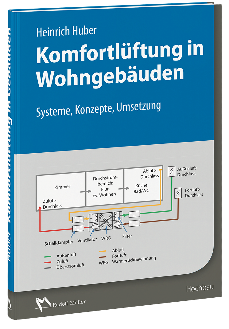 Komfortlüftung in Wohngebäuden 3D (tif)