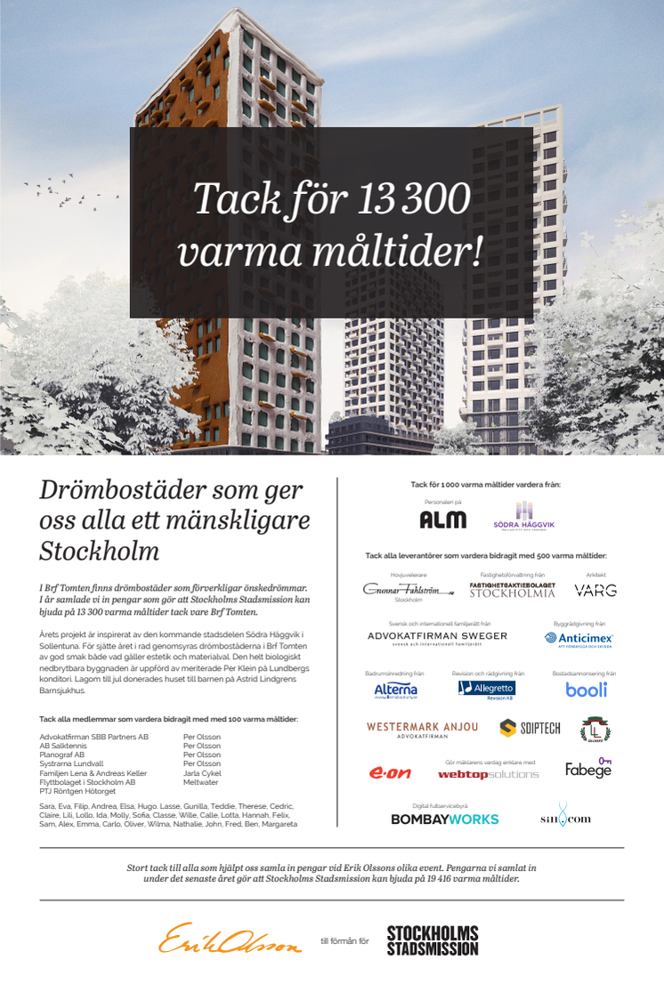 Tack för 13 300 varma måltider!