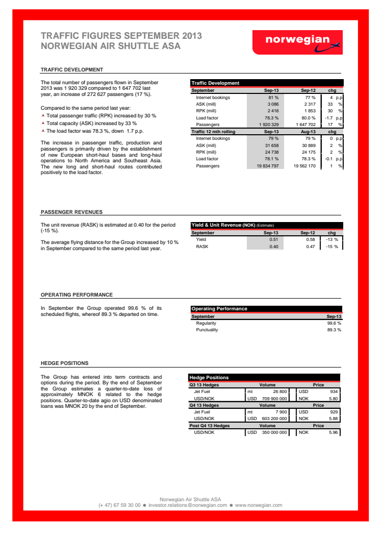 Traffic Figures September 2013