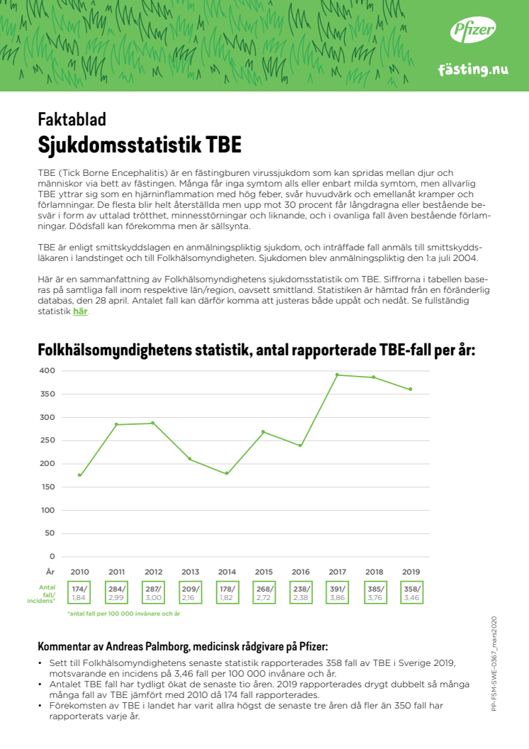 Faktablad - sjukdomsstatistik TBE