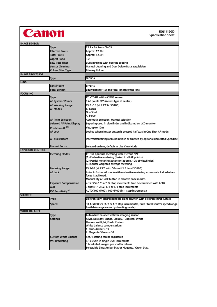 Teknisk specifikation Canon EOS 1100D