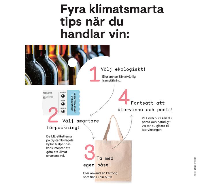 4 klimatsmarta tips när du handlar vin