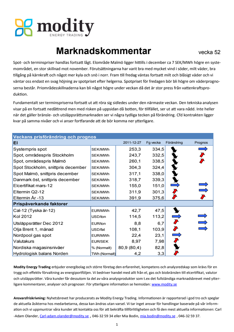 Marknadskommentar v. 52