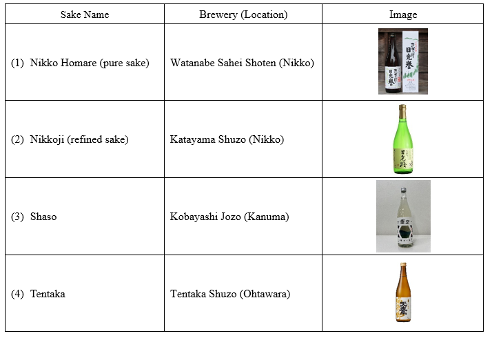 SAKE EXPERIENCE 品種説明